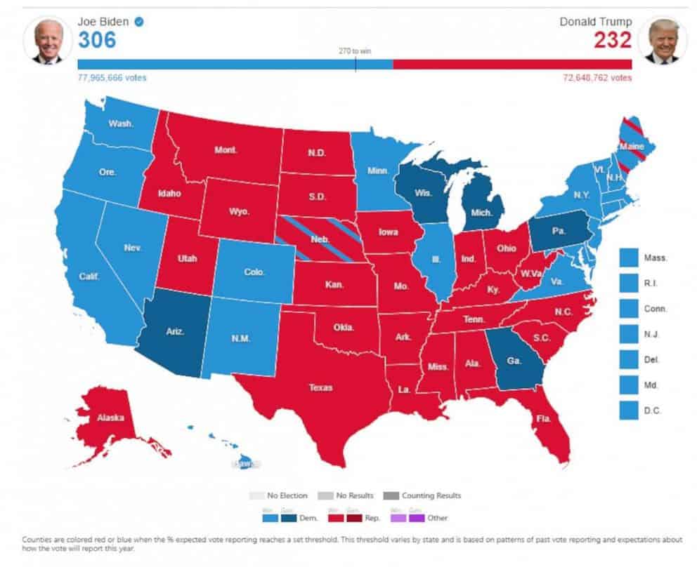 States Biden won lose three net House seats after census count: Axios.